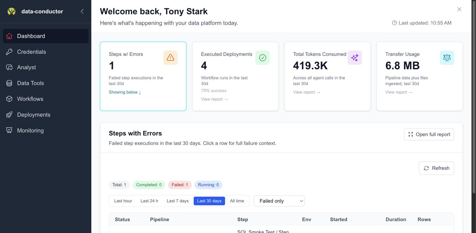 Data Conductor dashboard